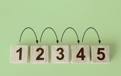 The Roadmap and Arc of Toxic Stress and Trauma Recovery