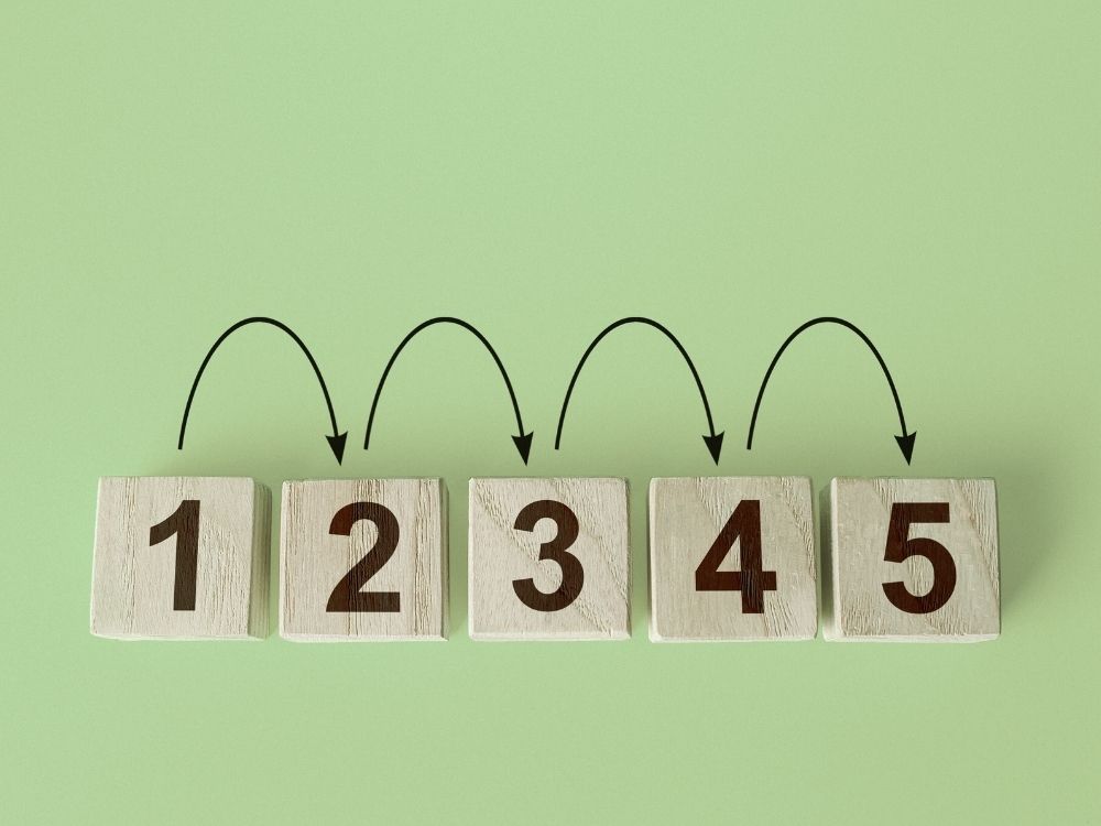 Wooden blocks with the numbers 1 thru 5 lined up with consequent arrows pointing to the next number signifying recovery from toxic stress and trauma have a known pathway.