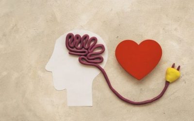 Beginning Emotional Awareness
