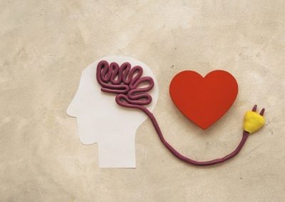 Beginning Emotional Awareness